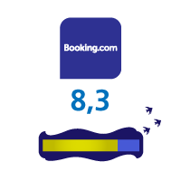 Califícanos en Booking